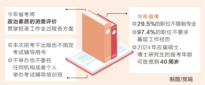 河南省2024年度统一考试录用公务员工作启动 共计划招录9900人